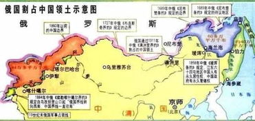 沙俄侵占我国领土吗,概述1881年至1892年沙俄侵占了中国哪些领土  第2张