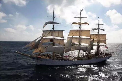 海上环球航行的历史故事,简单描写哥伦布、麦哲伦航海探险的事迹