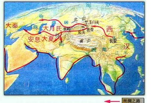 丝绸之路主要线路简图描述,古丝绸之路的路线  第3张