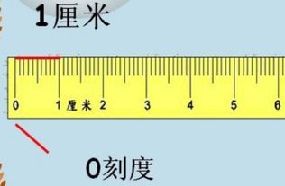 公分的单位是什么,1公分是多少厘米?是什么单位长度?  第3张