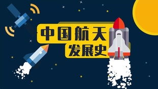 带你回顾我国航天事业的发展历程,中国航天事业发展史是怎么样的啊？